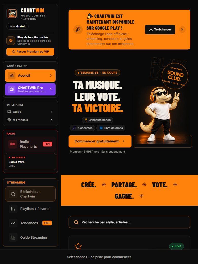 Page d'accueil de chartwin.io